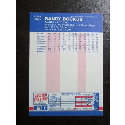 1987 Fleer Update Rookie Randy Bockus San Francisco Giants Card #U6