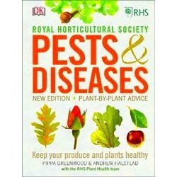 RHS Pests & Diseases