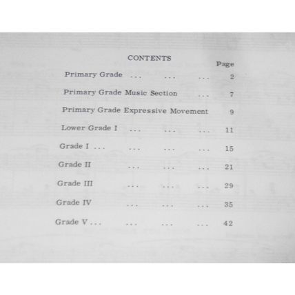 Music for the ballet grades, by Joan Hall.