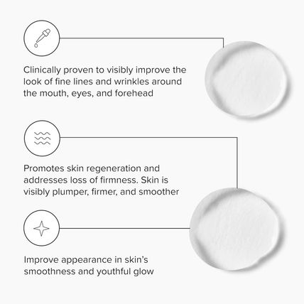 DRMTLGY Needle-Less Serum - Anti-Aging Serum for Fine Lines & Wrinkles - Niacina