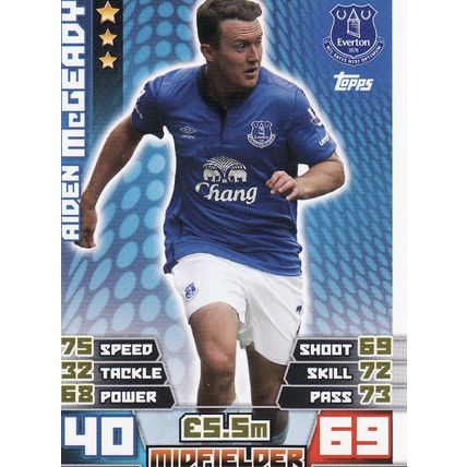 Match Attax 2014/2015 98 Aiden McGeady Everton