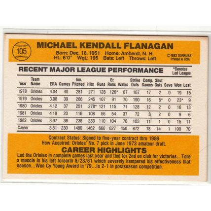 1983 Donruss baseball card 105 Mike Flanagan