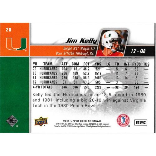 2011 Upper Deck - #28 - Jim Kelly
