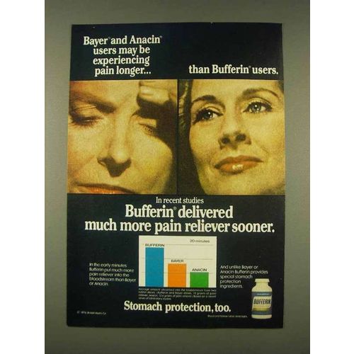 1976 Bufferin Medicine Ad - Bayer and Anacin Users