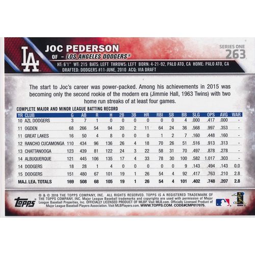 2016 Topps Baseball 263 Joc Pederson Future Stars FS Los Angeles Dodgers