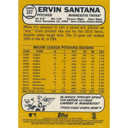 2017 Topps Heritage Baseball 337 Ervin Santana Minnesota Twins