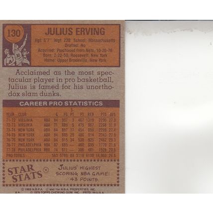 JULIUS ERVING {DR.J} 1978 AUTOGRAPHED PHILADELPHIA 76ERS HOF WORLD CHAMPION FWD