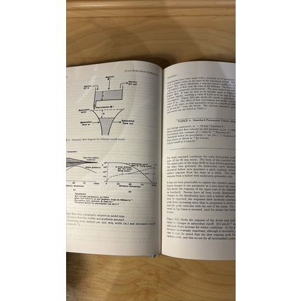 Scale Problems in Hydrology. Edited by Gupta, Rodriguez-Iturbe, Wood. 1986