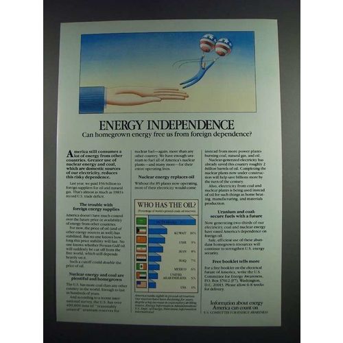 1984 U.S. Committee for Energy Awareness Ad