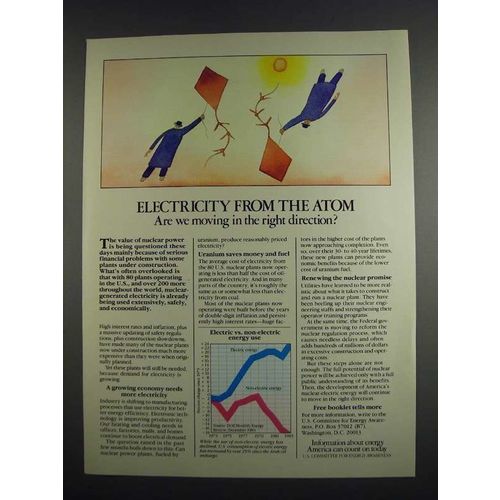 1984 U.S. Committee for Energy Awareness Ad - From Atom