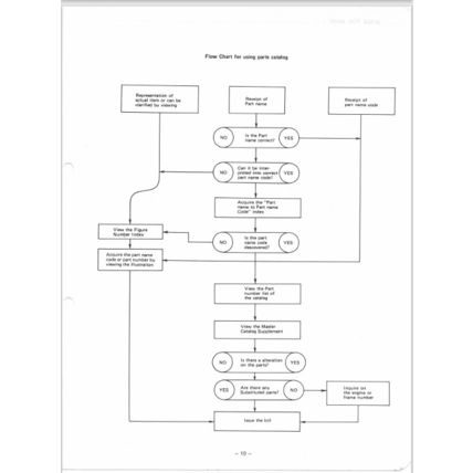 Toyota Crown Parts Catalogue 1974 96302_74 PDF