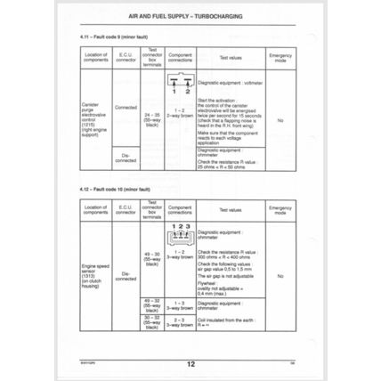 Citroen Xsara Diagnosis Service Manual Injection 1998 BRE0389GB PDF
