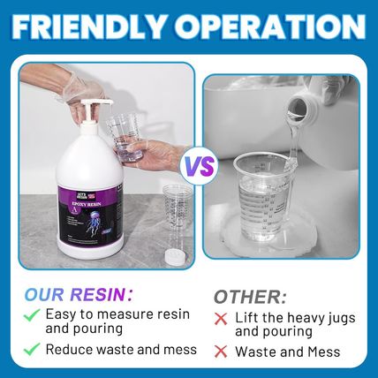 2 Gallon Epoxy Resin with Pumps, Bubble Free Resin Epoxy Kit, Crystal Clear Epox