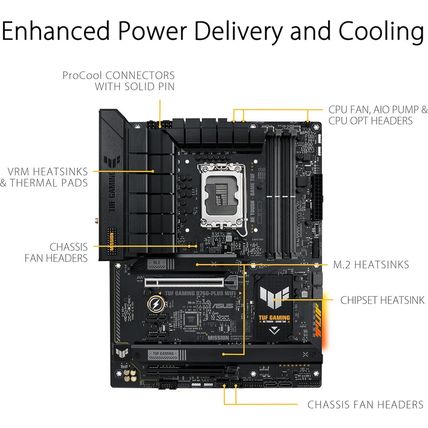 ASUS TUF GAMING B760-PLUS WIFI Intel B760 LGA 1700 ATX Motherboard, Ready for 14