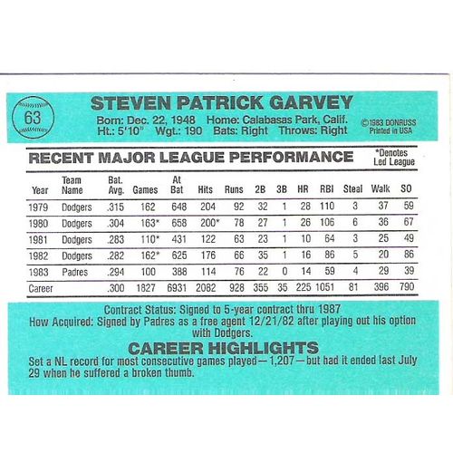 1984 Donruss baseball Steve Garvey card #63- NM- Padres