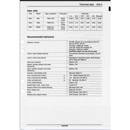 Saab 900 Manual Gearbox Workshop Manual 1994 199320972 PDF