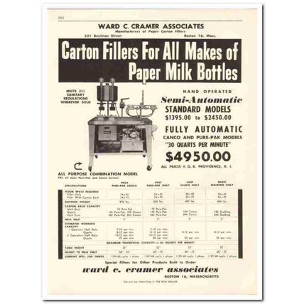 Ward C Cramer Associates 1956 vintage dairy catalog milk carton filler