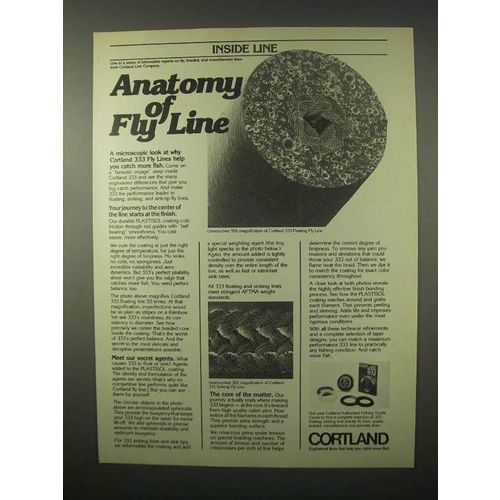 1980 Cortland 333 Fly Lines Ad - Anatomy of Fly line