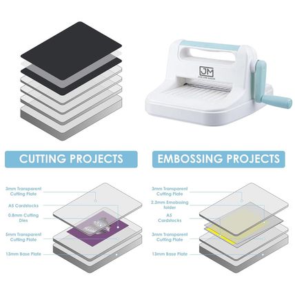 6In Die Cutting Machine, Manual Embossing Machine for Scrapbooking Starter (Blue