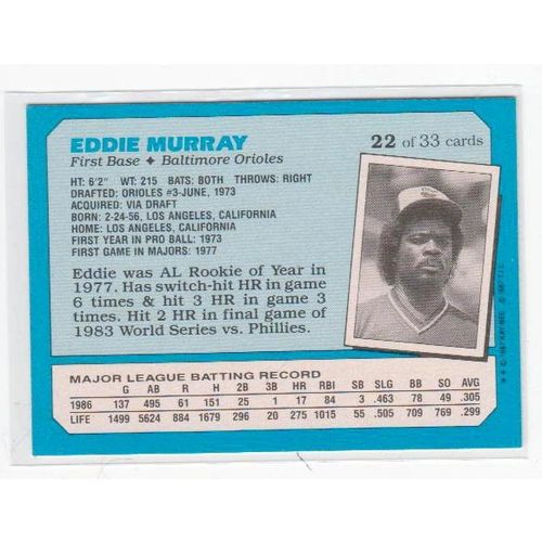 1987 Kay Bee Eddie Murray baseball card #22 -Orioles- Oddball