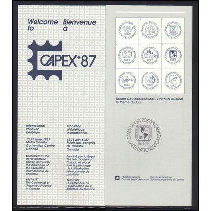 Passport for 87-06-18 CAPEX '87 Box0055