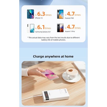 ROMOSS 30000mAh Power Bank 22.5W Super Fast Charge USB-C LED Sense8PF