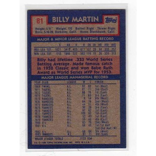 1984 Topps Billy Martin baseball card #81 – Yankees