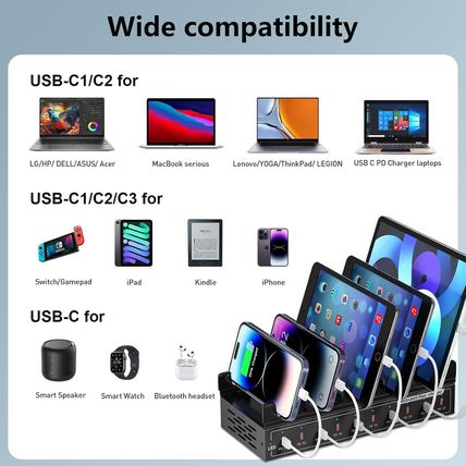 200W Fast USB Charging Station, 10 Type-C Ports A+ Grade Smart Protection Chargi