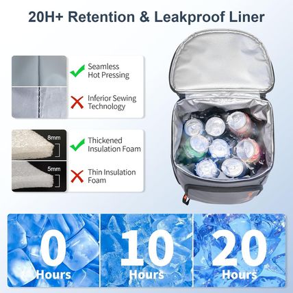 Backpack Cooler Insulated Leak Proof 30/45 Cans, 2 Insulated Compartments Therma
