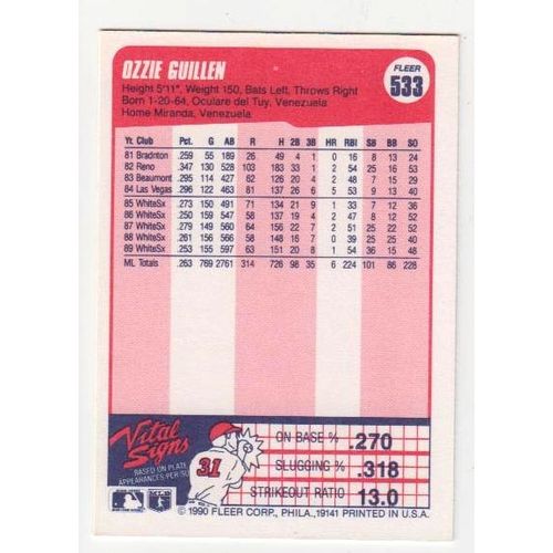 1990 Fleer Ozzie Guillen baseball card #533 – White Sox