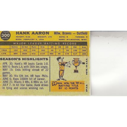 HANK AARON 1960 AUTOGRAPHED MILWAUKEE BRAVES HOF WORLD CHAMPION OUTFIELDER CARD