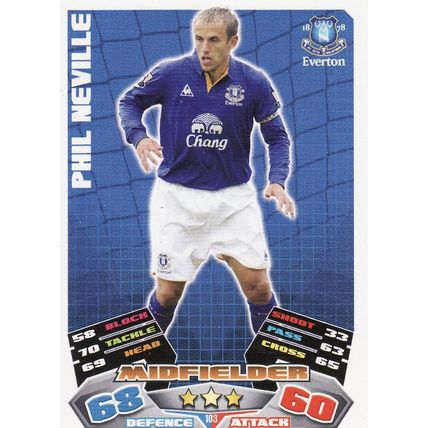 Match Attax 2011/2012 103 Phil Neville Everton