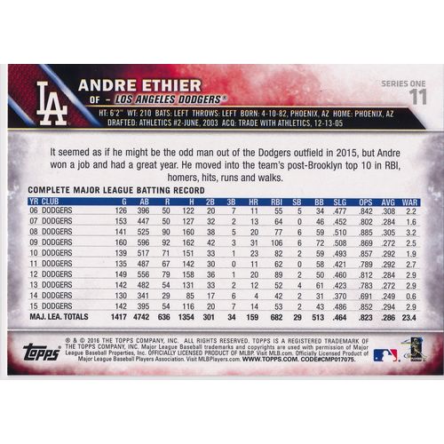2016 Topps Baseball 11 Andre Ethier Los Angeles Dodgers