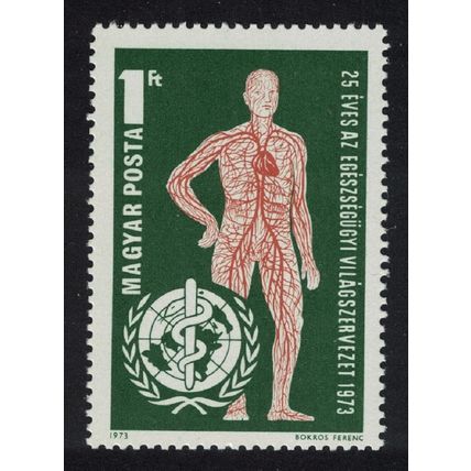 Hungary 25th Anniversary of WHO 1973 MNH SG#2790