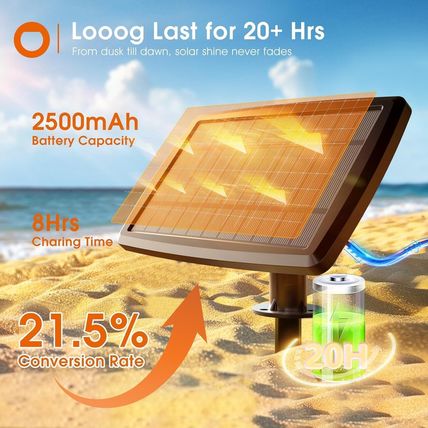 Addlon 54FT(48+6) Solar String Lights Outdoor Waterproof with USB Charging & Rem