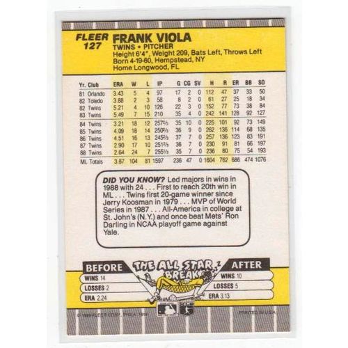 1989 Fleer Frank Viola baseball card #127 – Twins