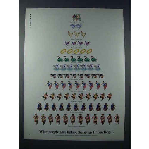 1983 Chivas Regal Scotch Ad - What People Gave Before