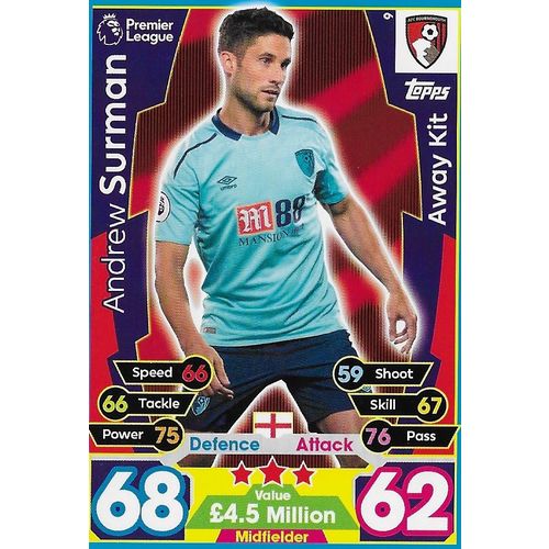 Topps Match Attax 2017/18 Cards: Away Kit - AFC Bournemouth, Surman