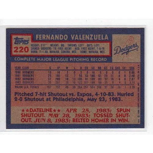 1984 Topps Fernando Valenzuela baseball card #220 – Dodgers