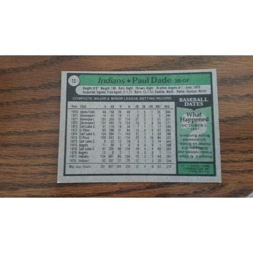 1979 Topps Card # 013 Paul Dade Excellent (5) Cleveland Indians