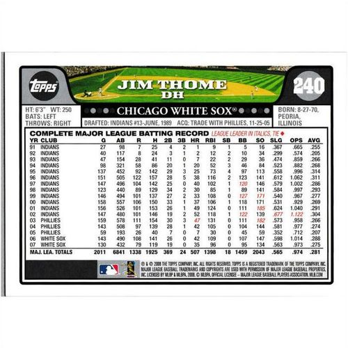 2008 Topps - #240 - Jim Thome