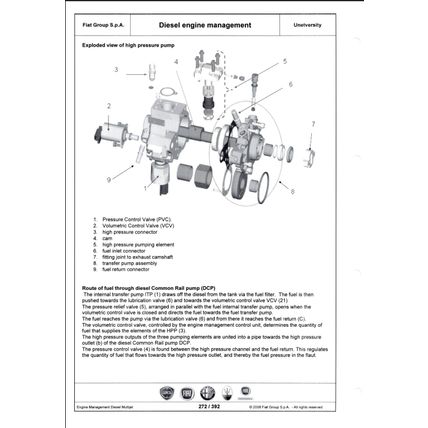 Fiat Diesel Engine Management Multijet Training Manual 2008 UNETVERSITY PDF
