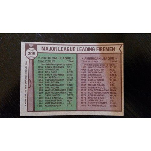 1976 Topps Card # 205 1975 Major League Leading Firemen Very Good (3)