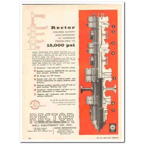 RECTOR WELL EQUIPMENT COMPANY 1959 Safety economy pressures vintage ad