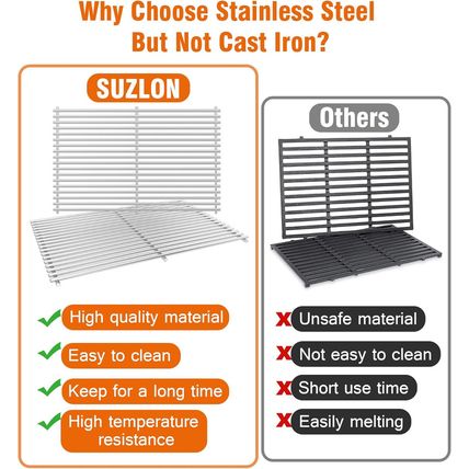 19.5" Stainless Steel Cooking Grates for Weber Genesis 300 Series, 19.5" Grill G
