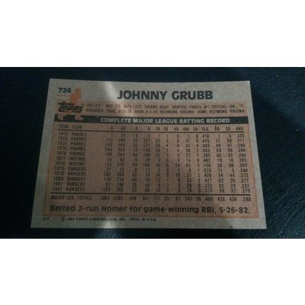 1983 Topps Card # 724 Johnny Grubb Very Good-Excellent (4)