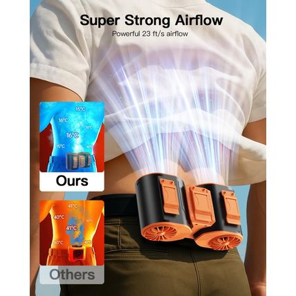 Andwing Portable Waist Fan Rechargeable, Detachable Dual Motors Personal Fans 5