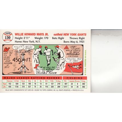 WILLIE MAYS 1996 AUTOGRAPHED NEW YORK GIANTS HALL OF FAME WQORLD CHAMPION OUTFLD