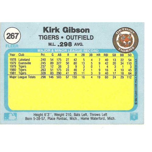 1982 Fleer baseball Kirk Gibson card #267- VF.. Tigers