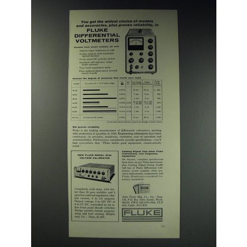 1963 Fluke Differential Voltmeters and Model 313A Voltage Calibrator Ad